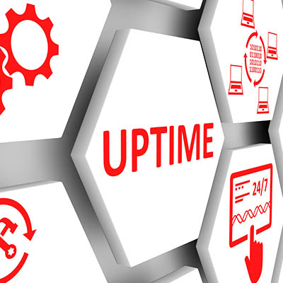 What is Uptime and Why Should I Care?