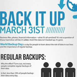 March 31st is World Backup Day