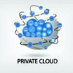 Types of Problems With Private Cloud