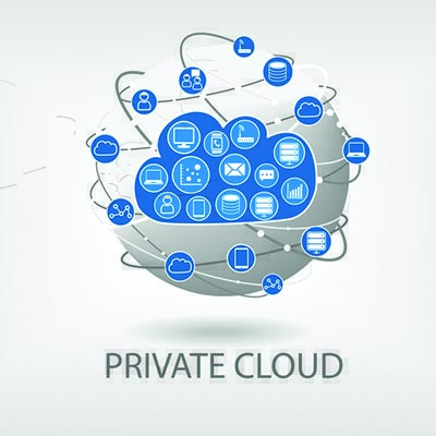 Types of Problems With Private Cloud